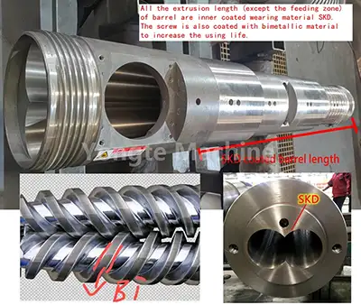 400mm Pvc Pipe Production Equipment